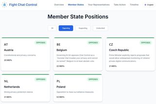 Česká republika „zezelenala“. Schválit Chat Control chce přesto většina států EU - Novinky
